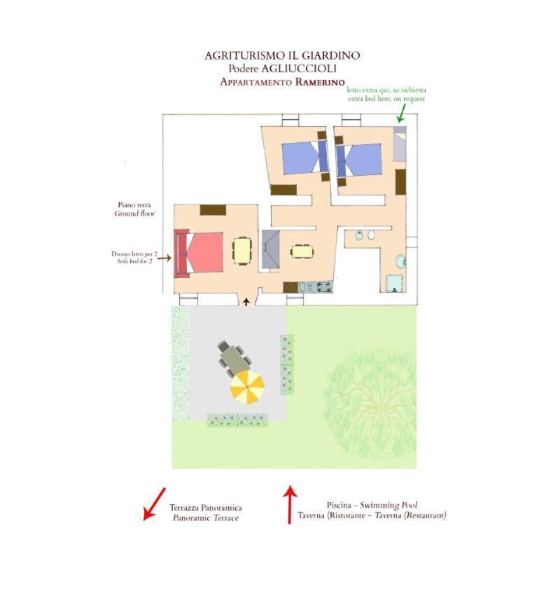 Agriturismo Il Giardino Pontassieve Extérieur photo
