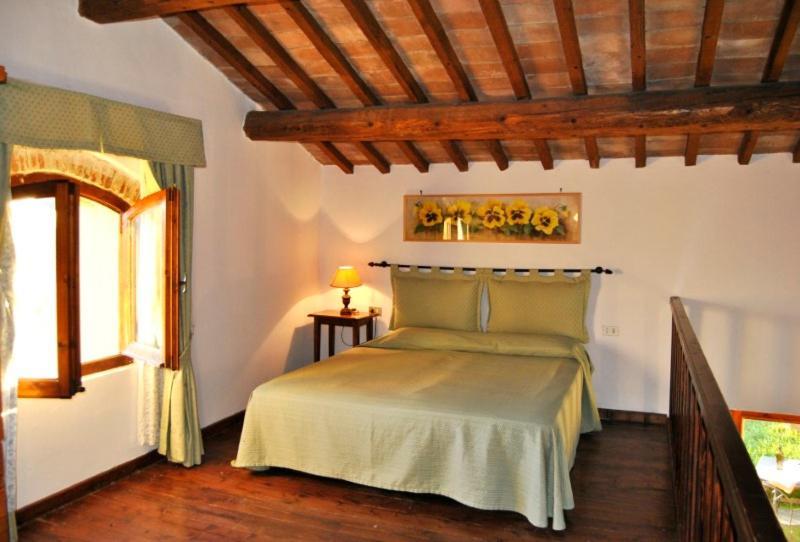 Agriturismo Il Giardino Pontassieve Extérieur photo