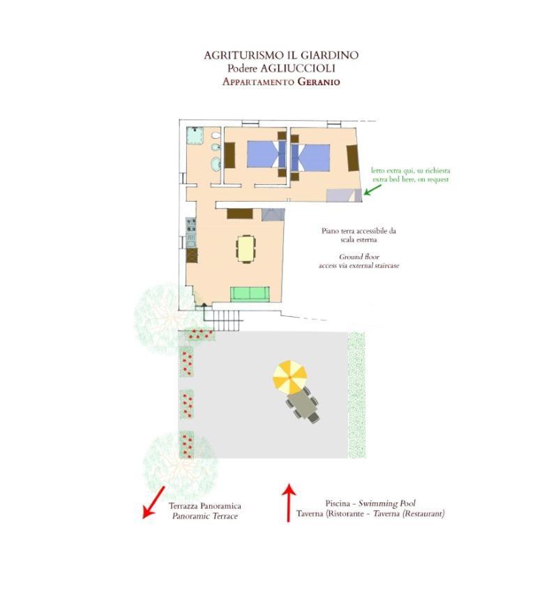 Agriturismo Il Giardino Pontassieve Extérieur photo